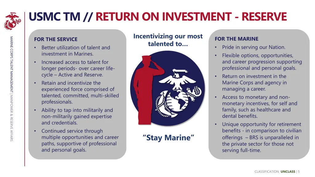 usmc tm return on investment reserve