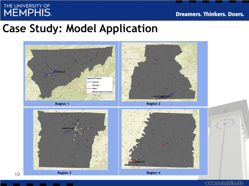 case study model application