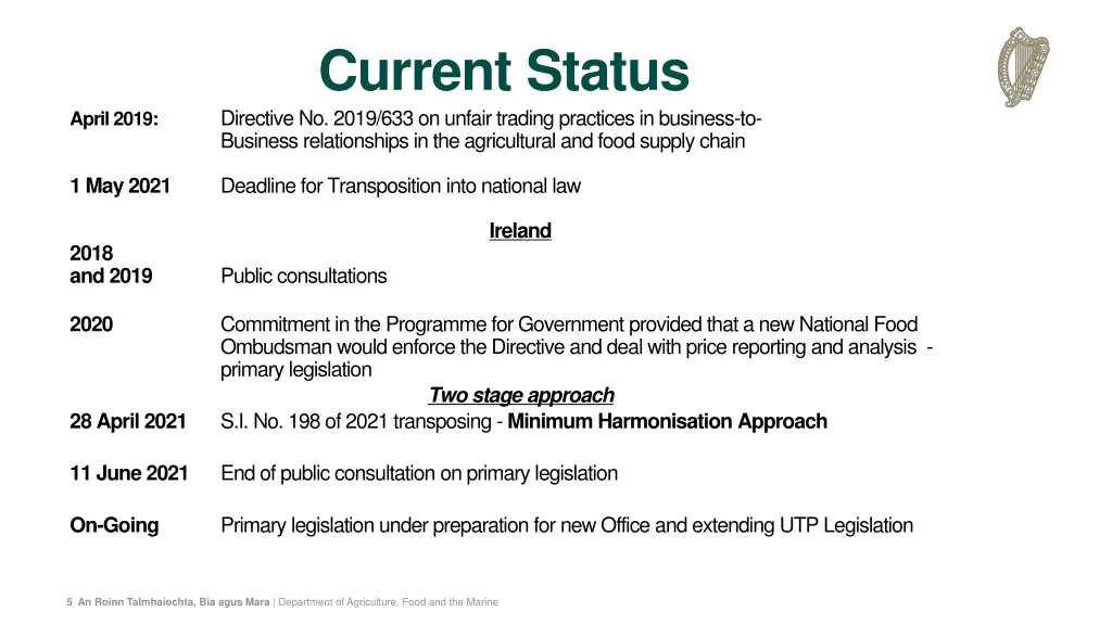 current status directive no 2019 633 on unfair