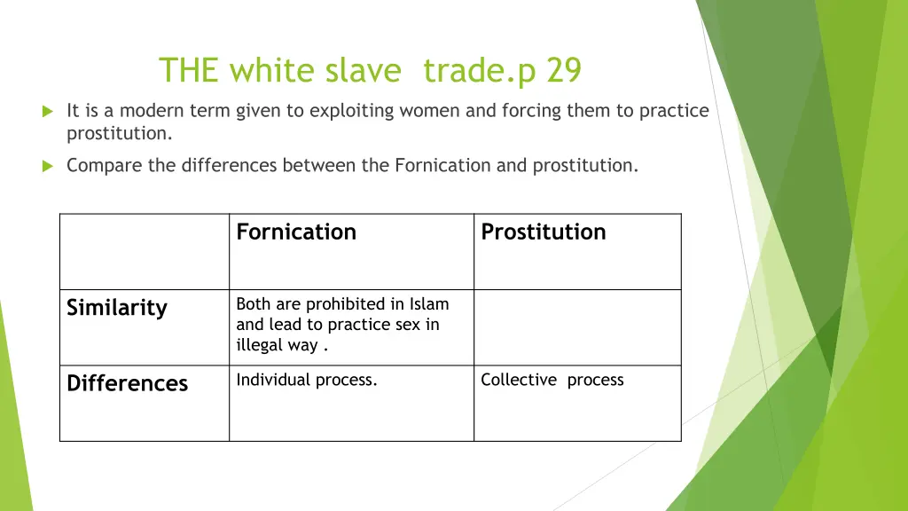 the white slave trade p 29