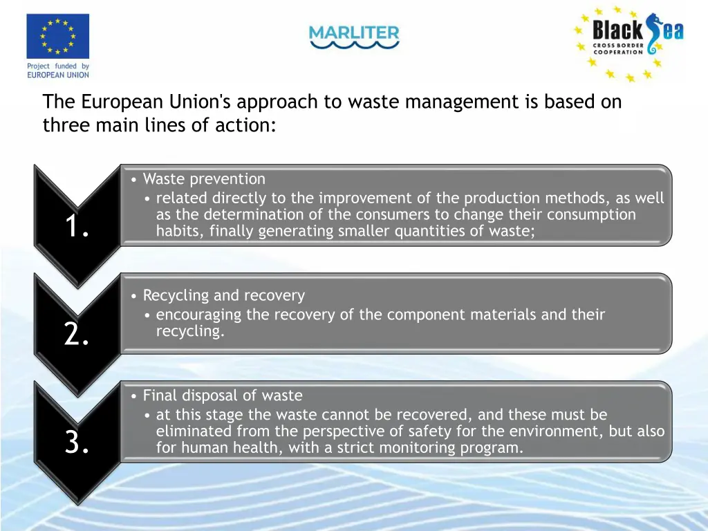 the european union s approach to waste management