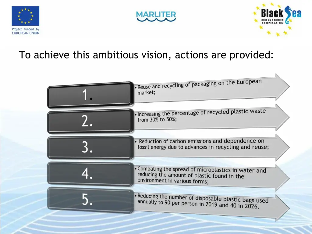 to achieve this ambitious vision actions