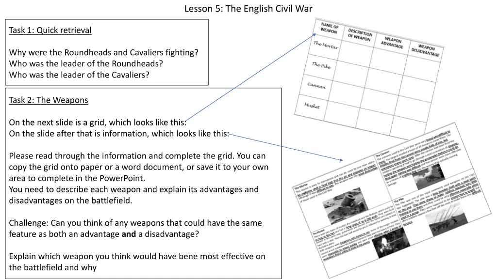 lesson 5 the english civil war