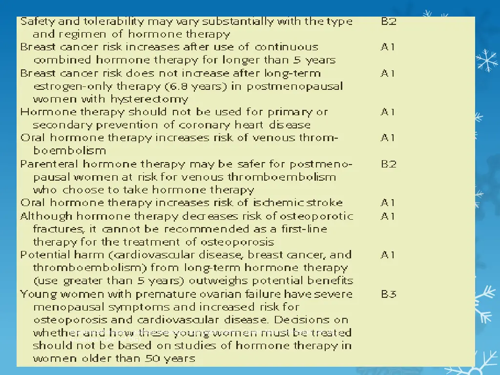 pharmacotherapy a pathophysiologic approach 2009