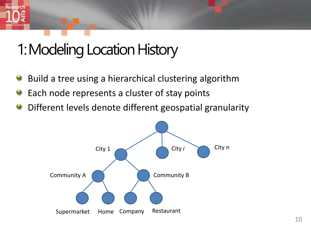 1 modeling location history 3