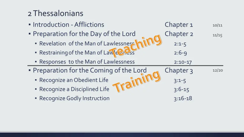 2 thessalonians introduction afflictions 1