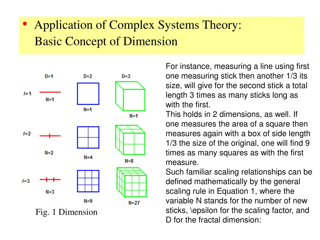 application of complex systems theory basic