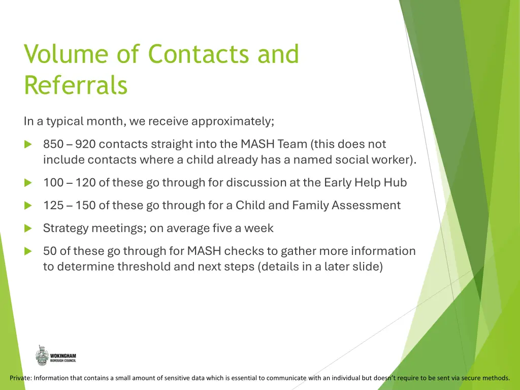 volume of contacts and referrals