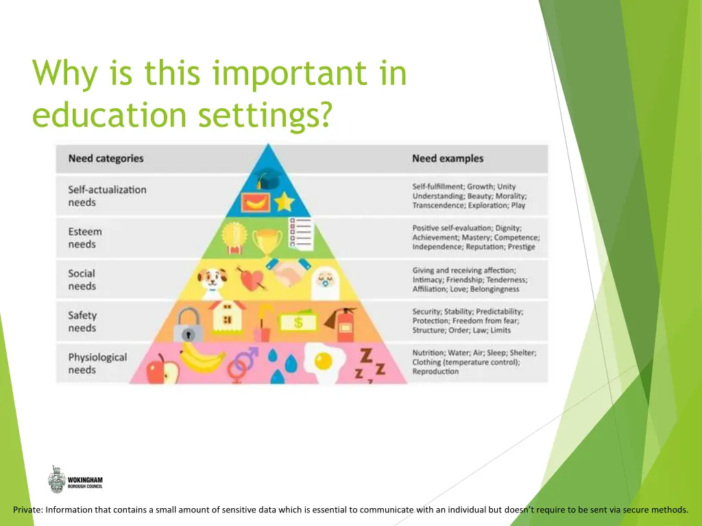 why is this important in education settings