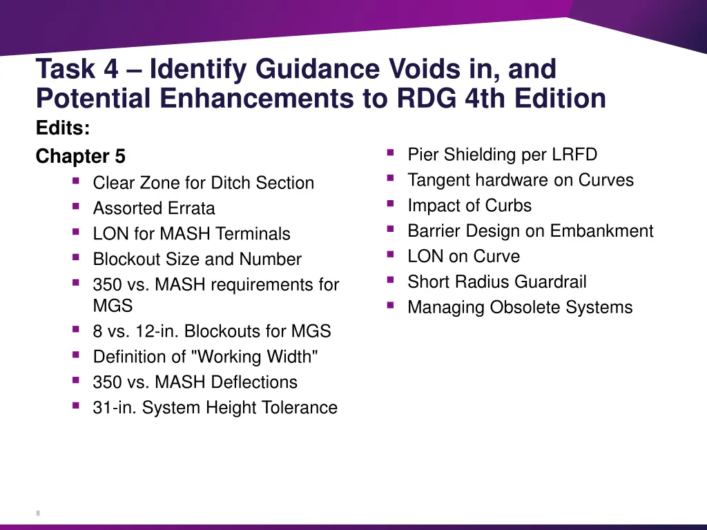 task 4 identify guidance voids in and potential 2