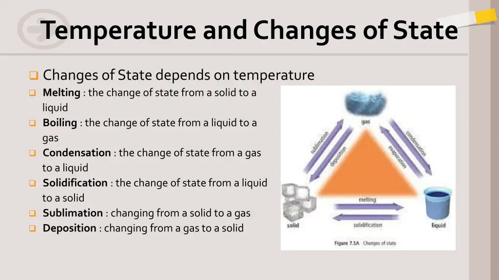 temperature and changes of state