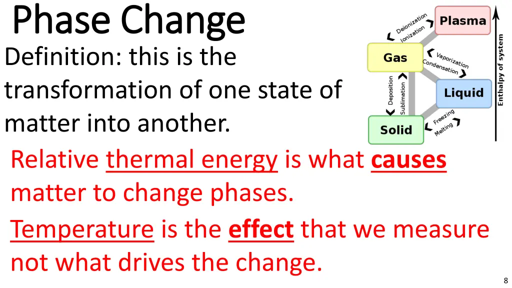 phase change phase change definition this