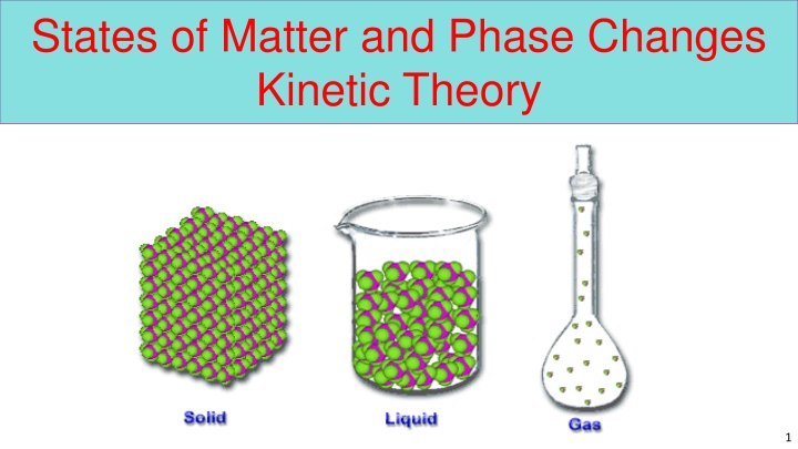 states of matter and phase changes kinetic theory