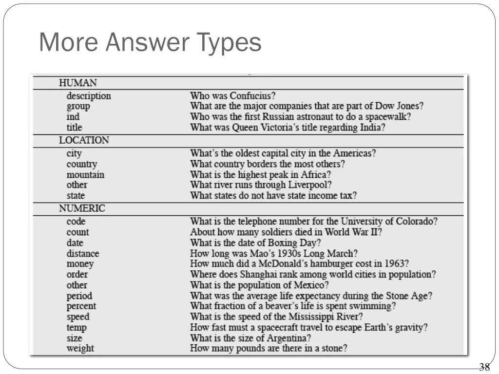 more answer types