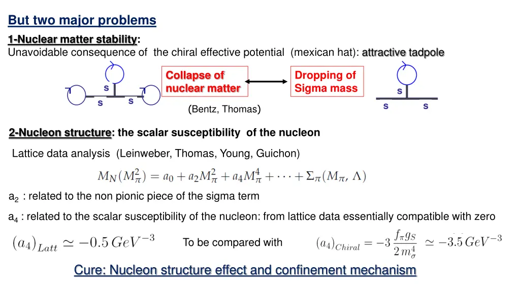 but two major problems 1 nuclear matter stability