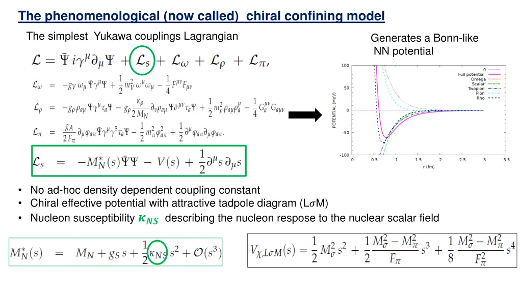 the phenomenological now called chiral confining