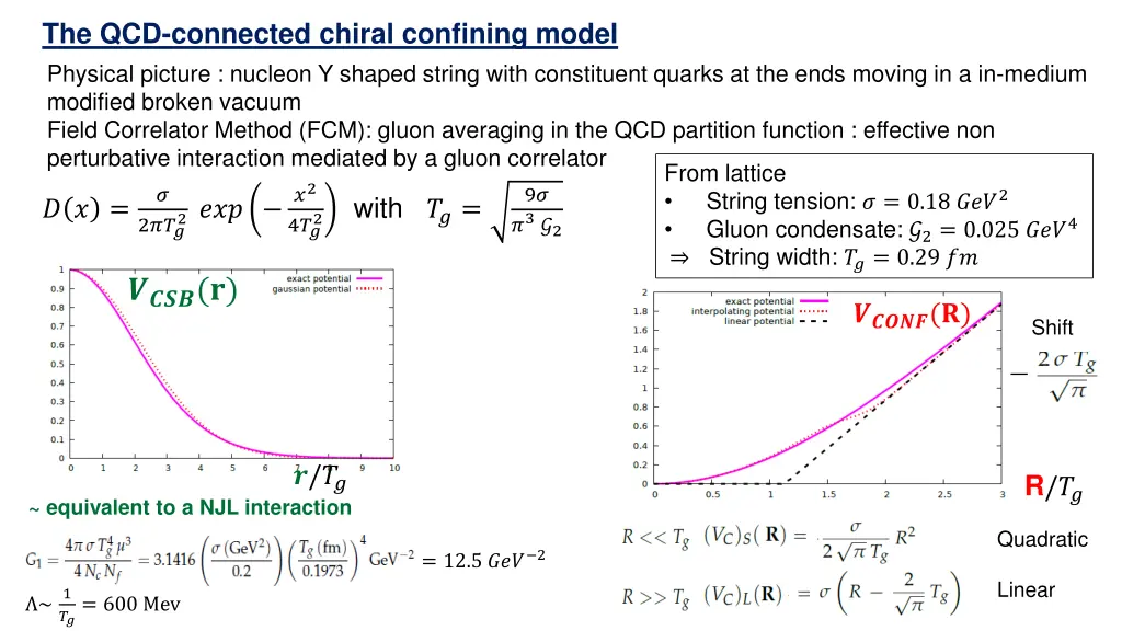 the qcd connected chiral confining model physical