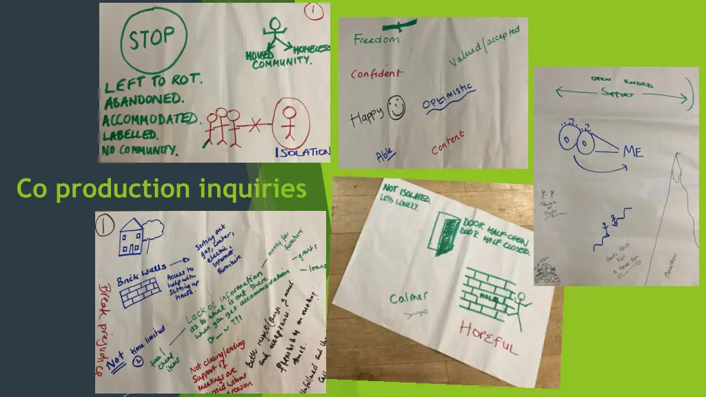 co production inquiries