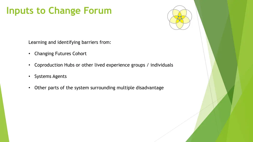 inputs to change forum