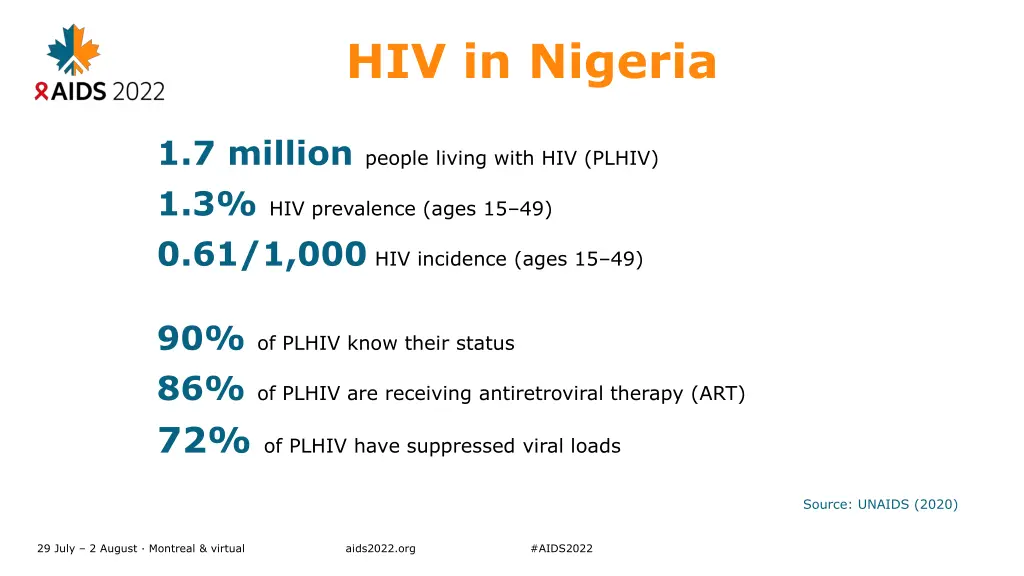 hiv in nigeria