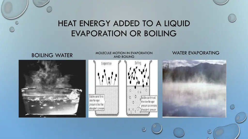 heat energy added to a liquid evaporation