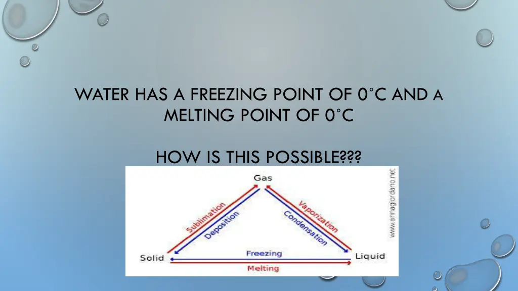 water has a freezing point of 0 c and a melting