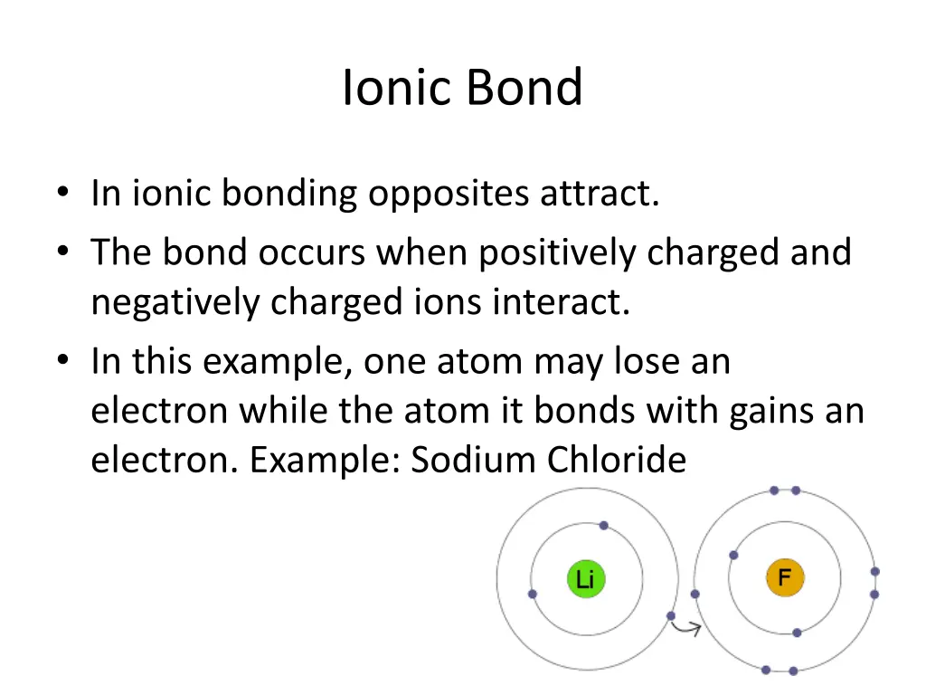 ionic bond