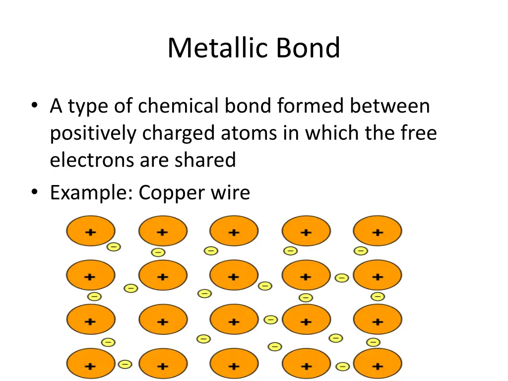 metallic bond