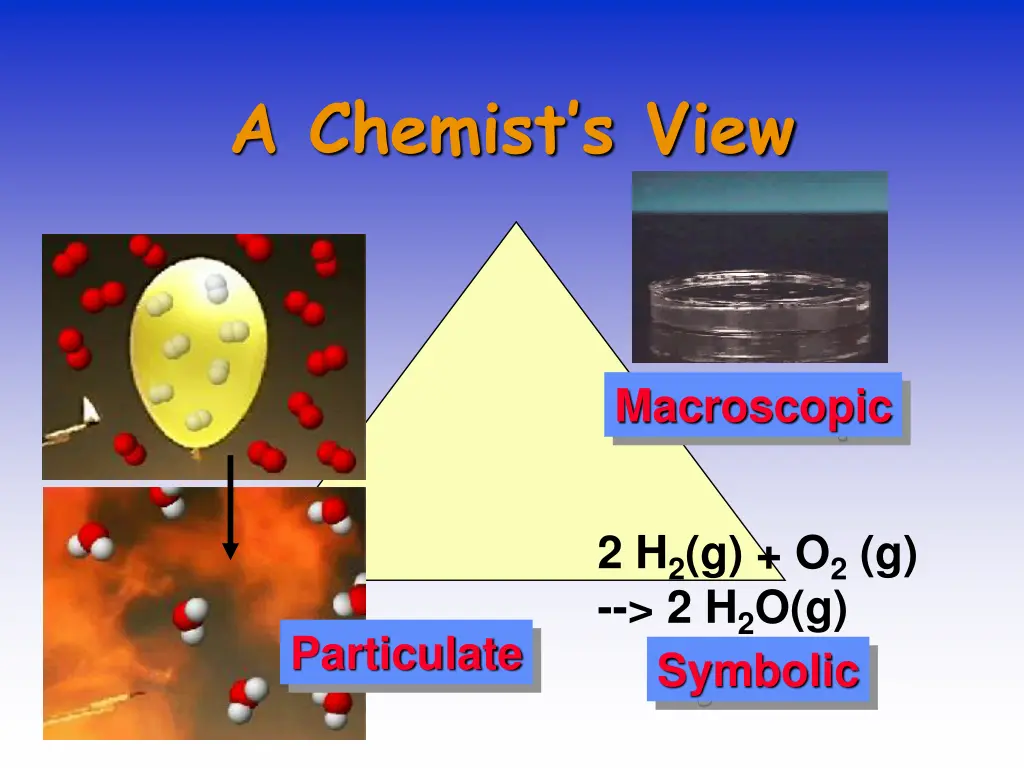 a chemist s view