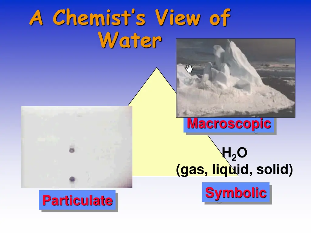 a chemist s view of water