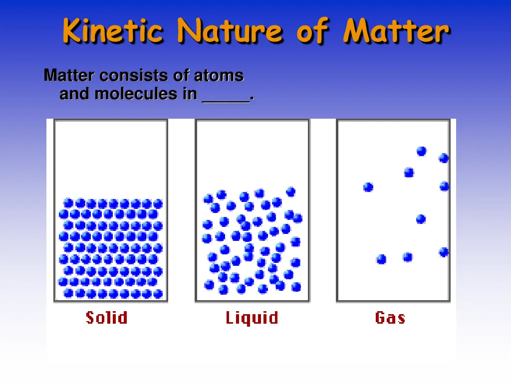 kinetic nature of matter