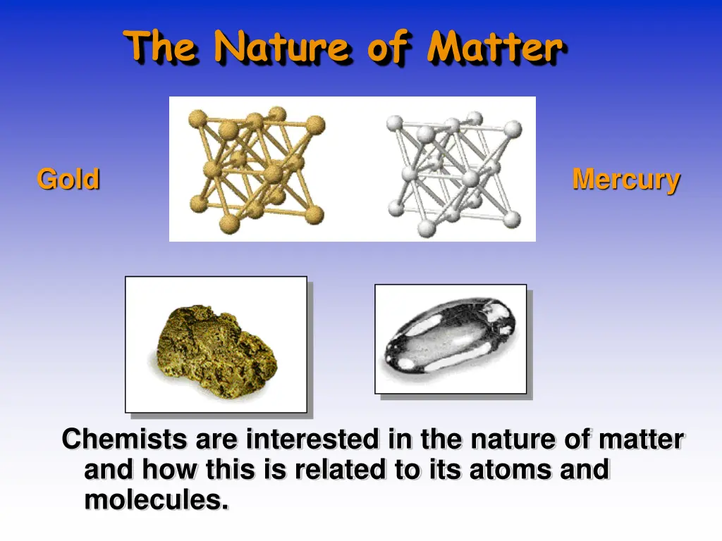 the nature of matter