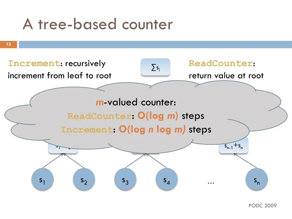 a tree based counter 2