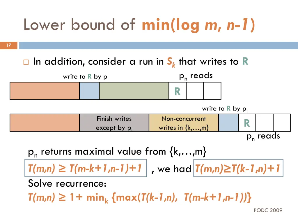 lower bound of min log m n 1 2