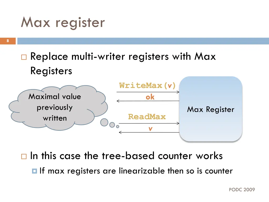 max register