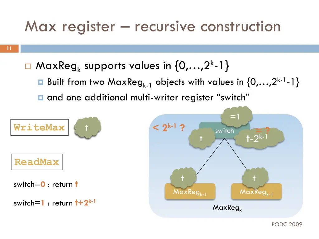 max register recursive construction 1