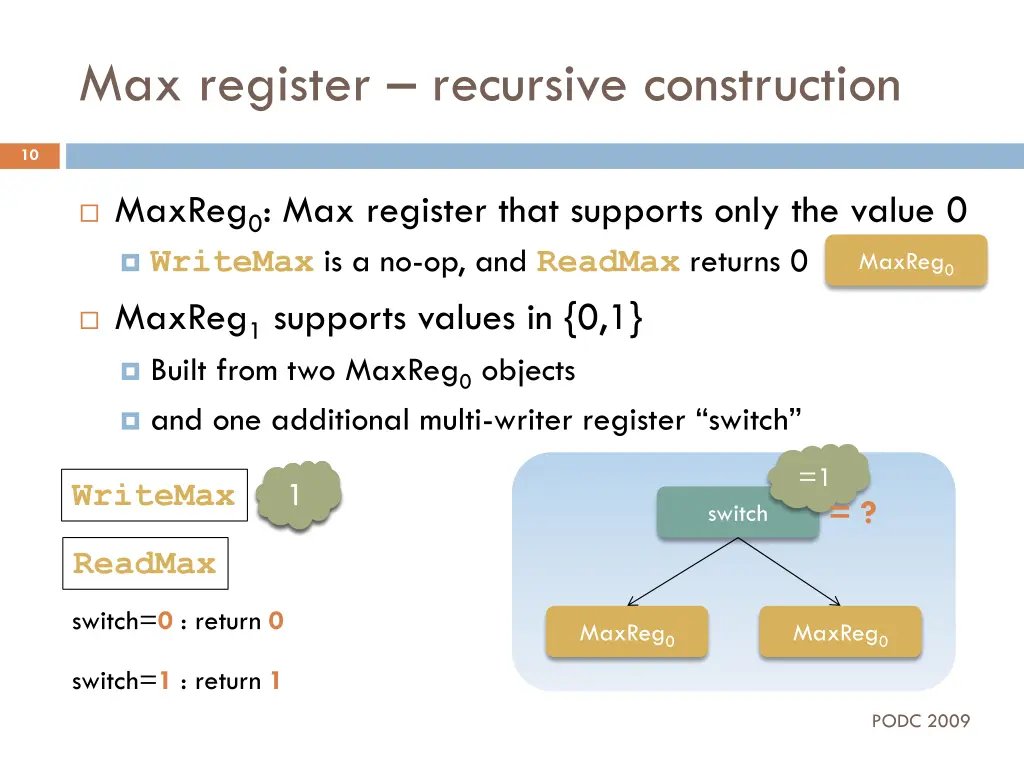 max register recursive construction