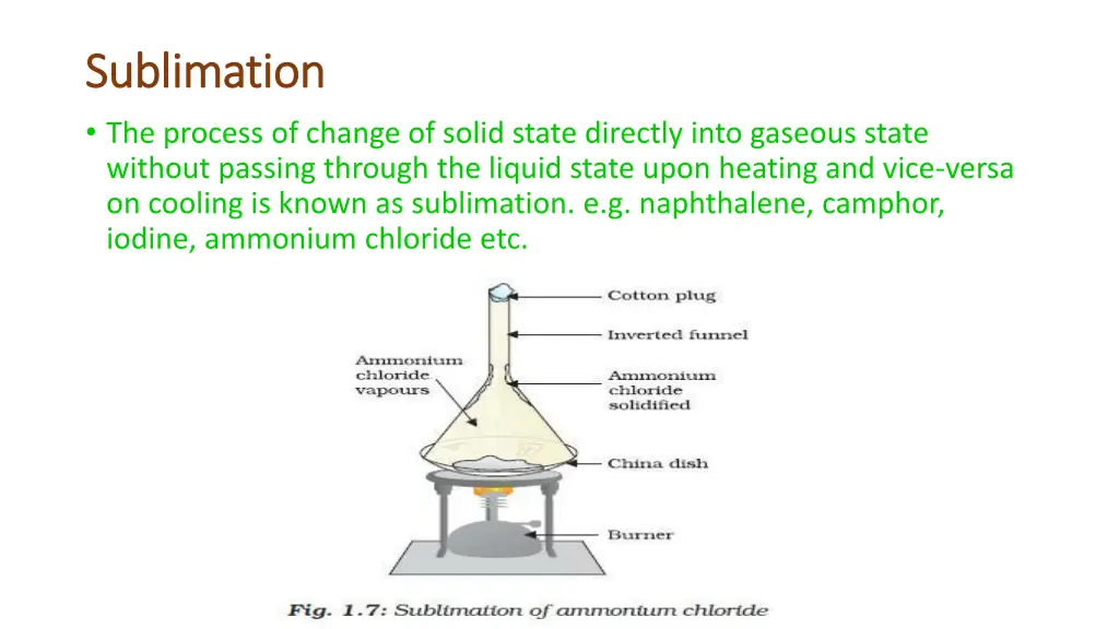 sublimation sublimation the process of change