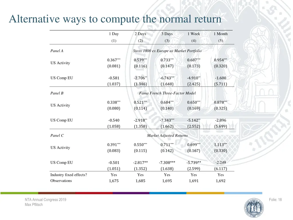 alternative ways to compute the normal return