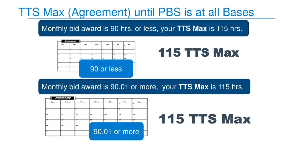 tts max agreement until pbs is at all bases