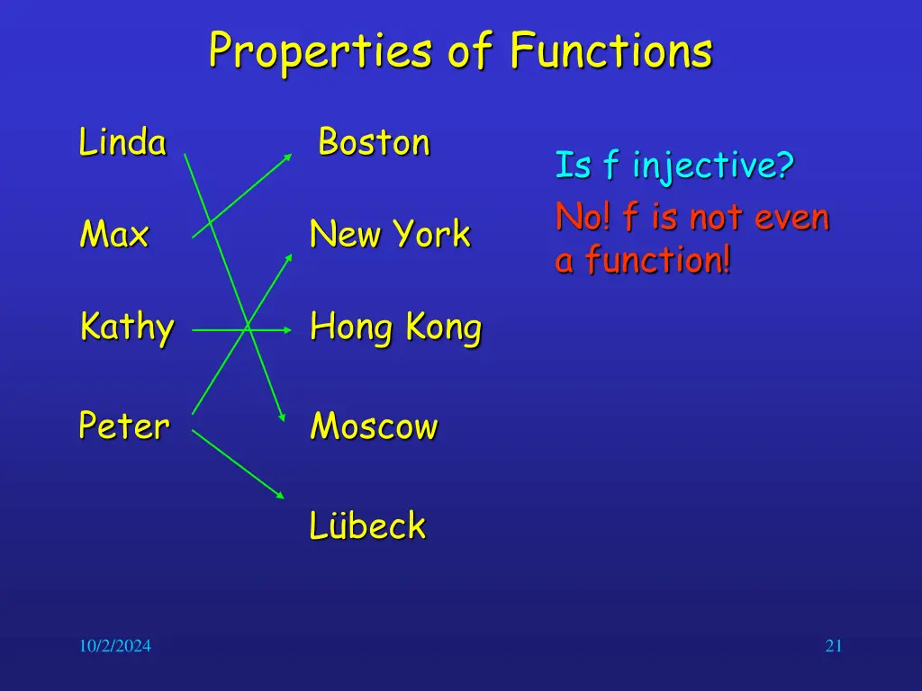 properties of functions 10