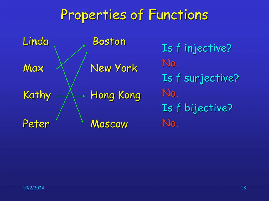 properties of functions 7