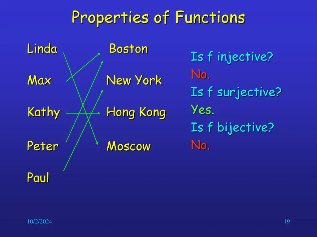 properties of functions 8