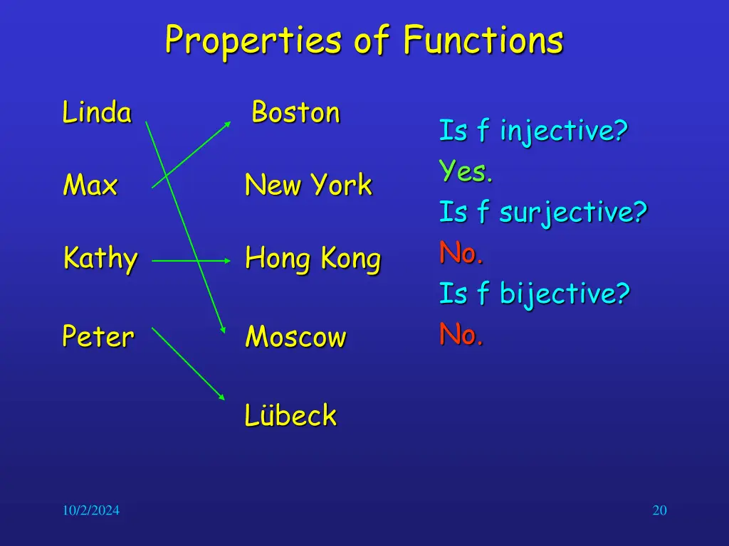 properties of functions 9