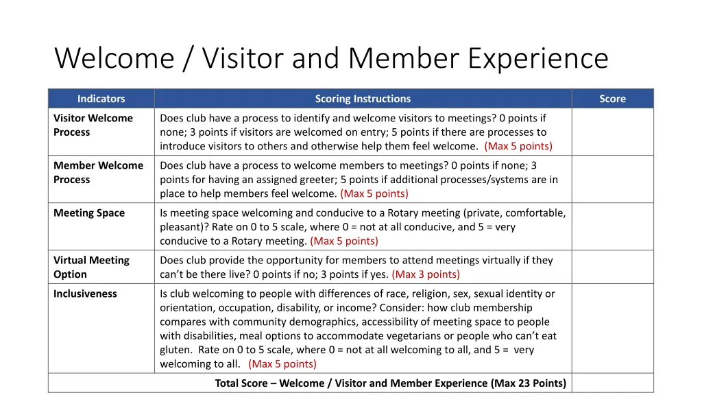 welcome visitor and member experience