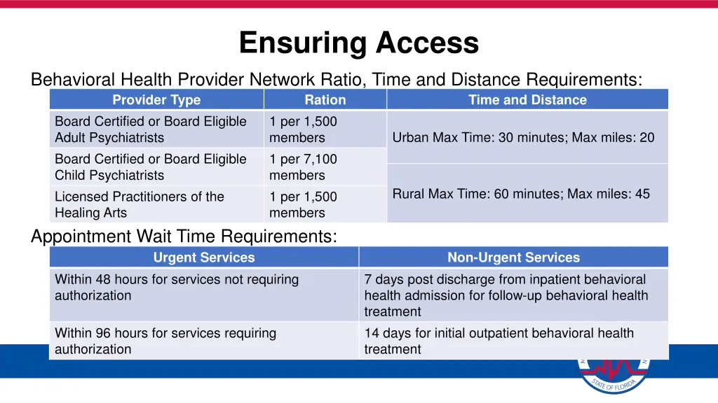 ensuring access 1