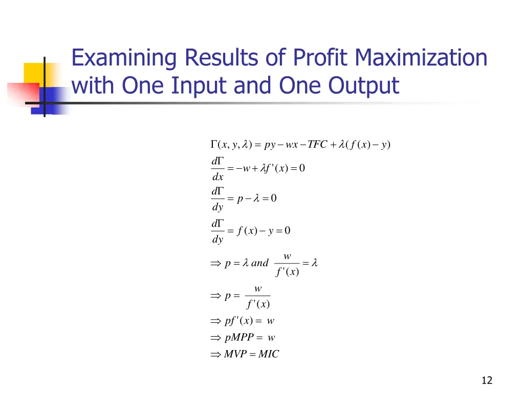 examining results of profit maximization with