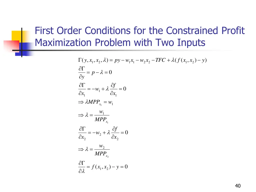 first order conditions for the constrained profit