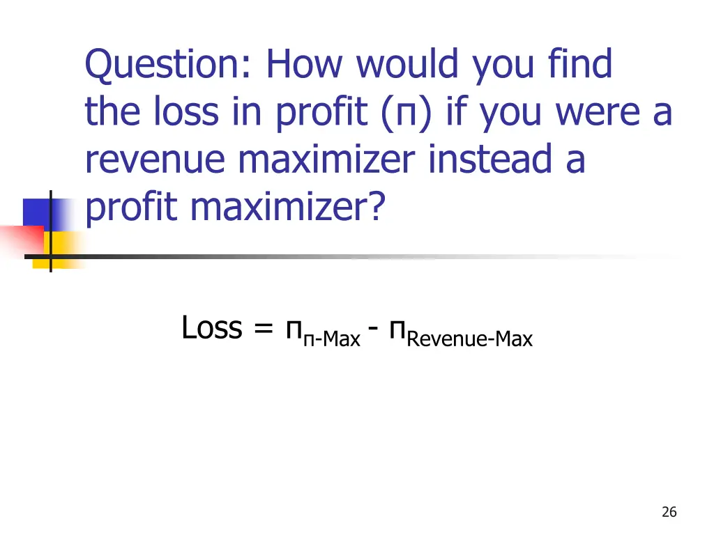 question how would you find the loss in profit