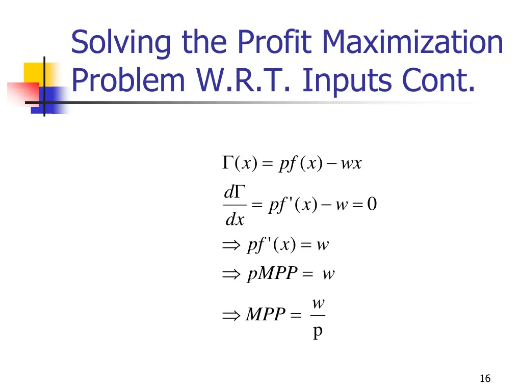 solving the profit maximization problem 1